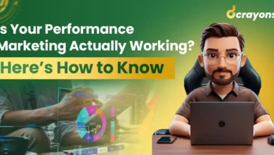 Performance Marketing Strategy